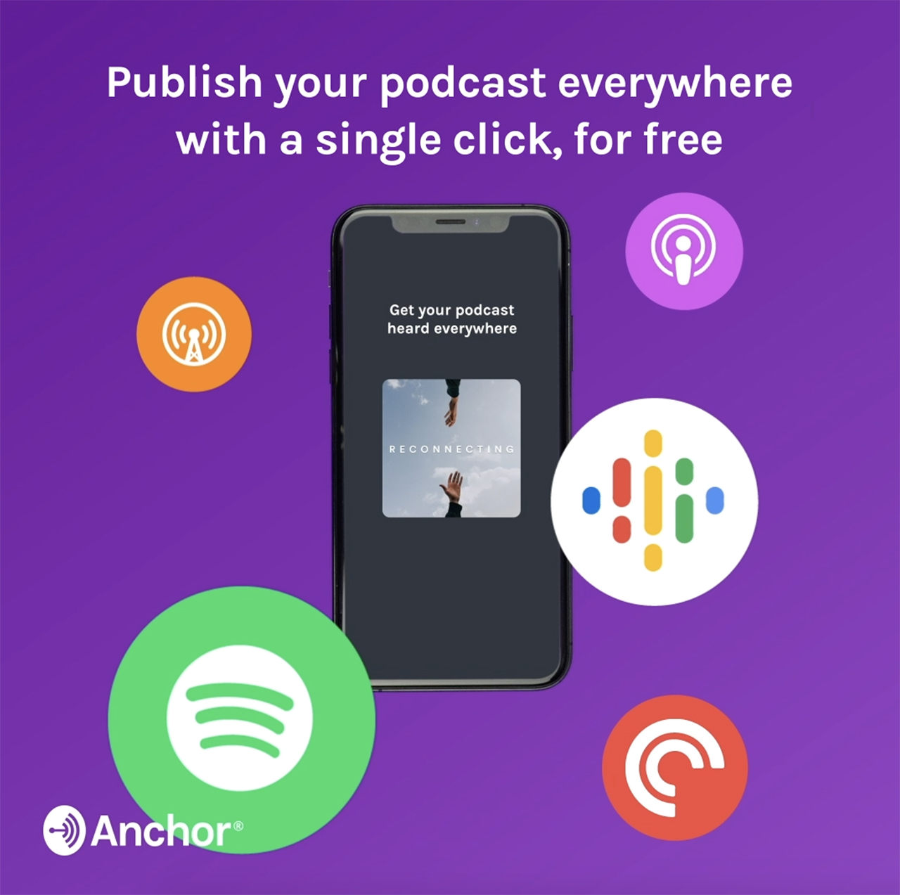 using anchor for podcasts