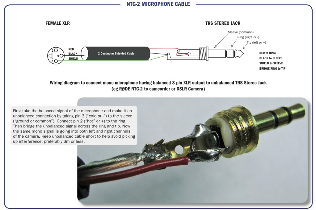 Rode Microphones How Can I Connect My Mono Microphone Xlr Output To A Stereo Trs Socket